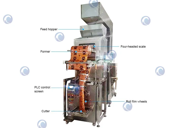 structure of rice soybean packaging machine