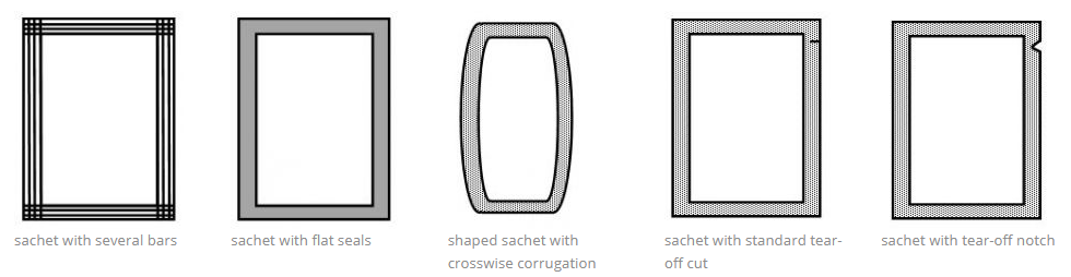 Granule packing machine shapes1