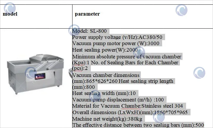 Informations de commande du scelleur sous vide