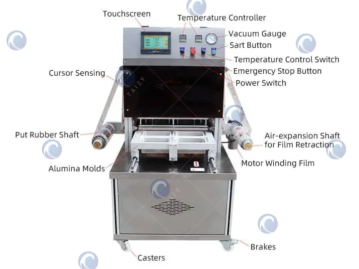 Вакуумная упаковка с изменённой атмосферой Structure of map tray sealing machine