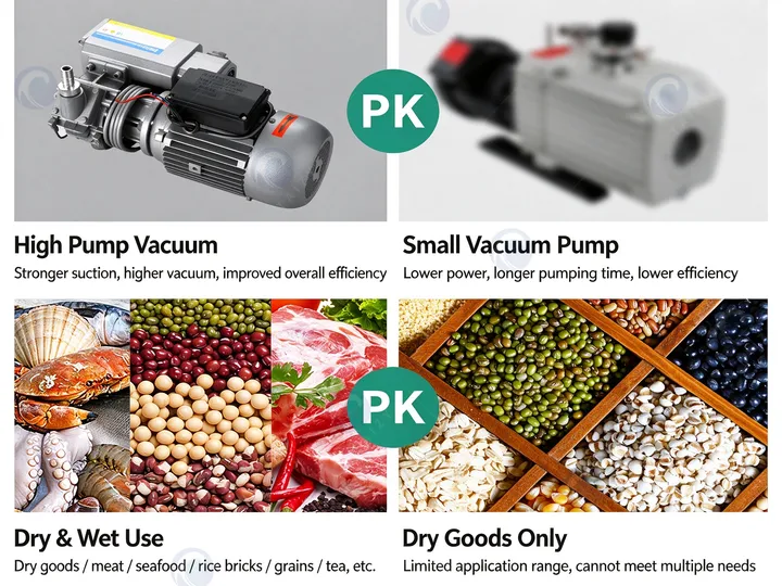 Brick-Shaped Rice Vacuum Packaging Machine 3 Vacuum packaging machine performance comparison